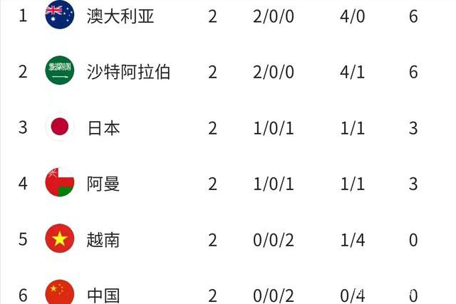 米利唐和阿拉巴的长期伤病让皇马不得不在一月转会窗进入市场寻找一名中后卫，球队现在在中卫位置只剩下吕迪格和纳乔可用，安切洛蒂已要求进行针对性补强。